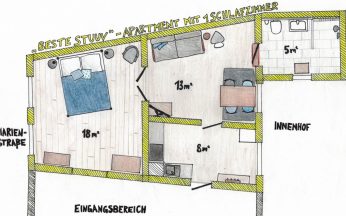 Grundriss "Beste Stuuv"